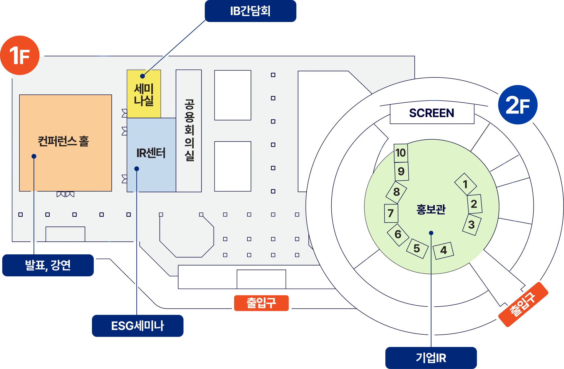 행사장 안내 (한국거래소)